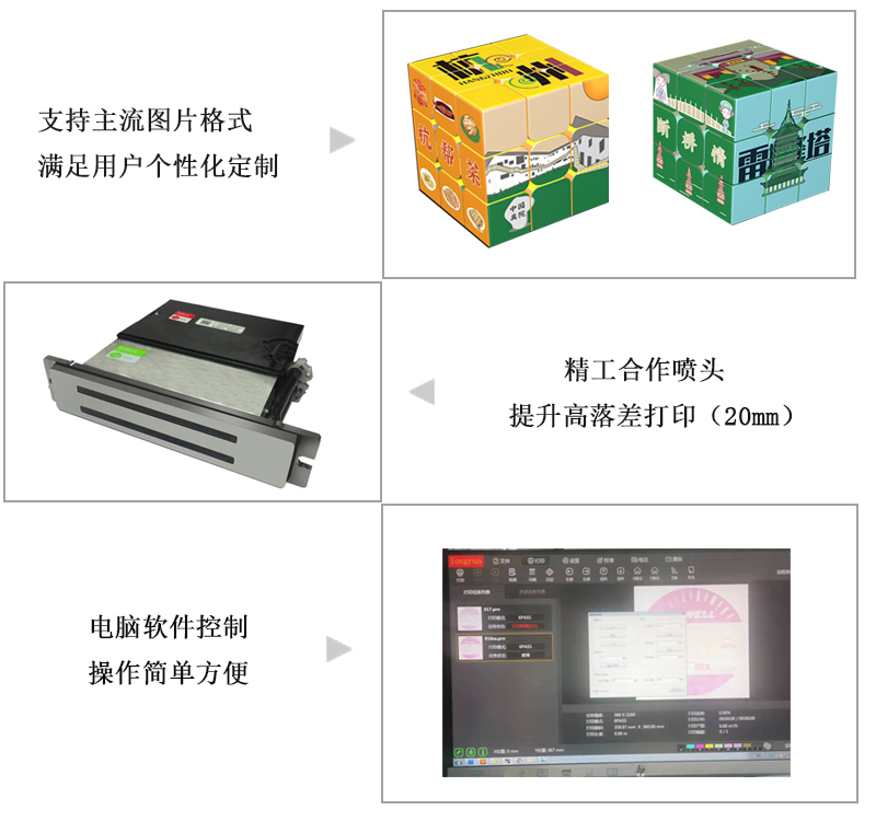 支持主流圖片格式，滿足用戶個(gè)性化定制，精工合作噴頭，提升高落差打印，電腦軟件控制，操作簡(jiǎn)單方便